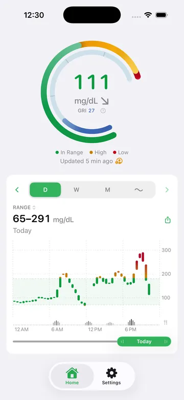 Glucose Connect on iPhone, showing the paired glucose rings and daily glucose chart with sample readings