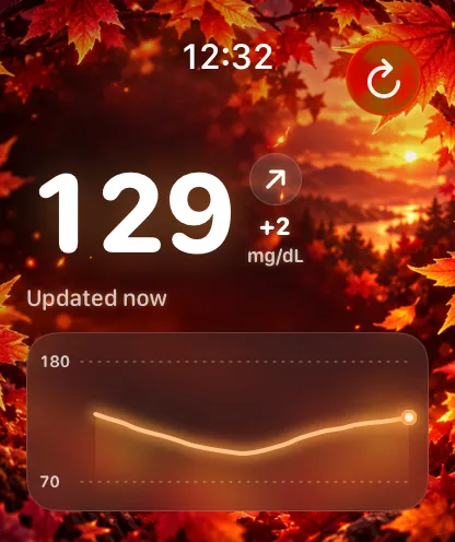 Glucose Connect Watch app with the Autumn background and sample readings