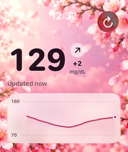 Glucose Connect Watch app with the Blossom background and sample readings
