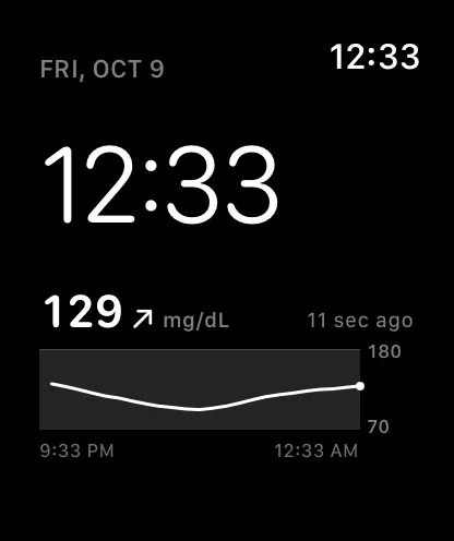 Rectangular complication with sample readings on an illustrative watch face
