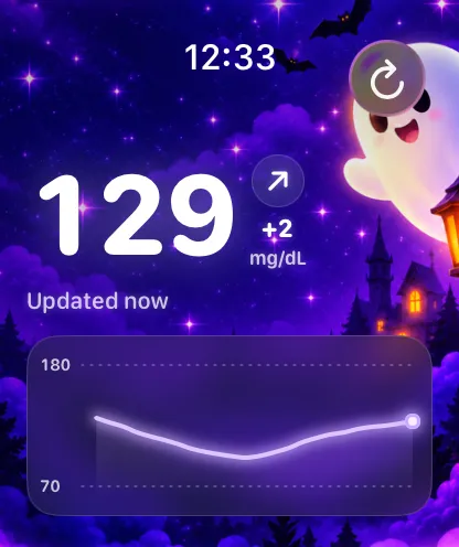 Glucose Connect Watch app with the Ghosts background and sample readings