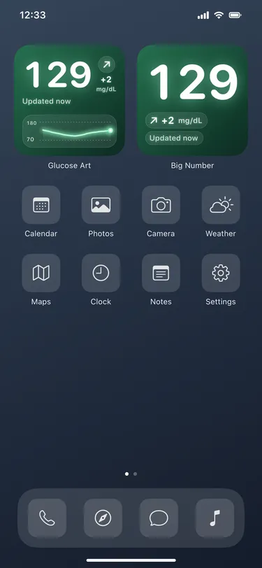 Forest: actual Home Screen widgets with sample readings in an illustrative iPhone screen