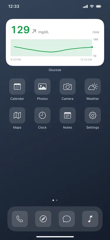 Medium graph: actual Home Screen widgets with sample readings in an illustrative iPhone screen