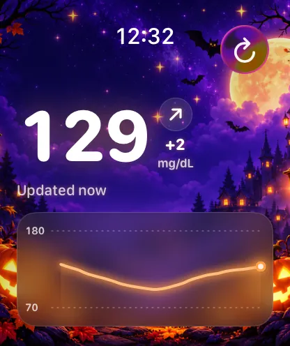 Glucose Connect Watch app with the Pumpkins background and sample readings