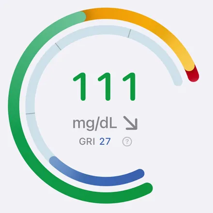 App detail: paired rings showing time in range and a glucose reading, using sample data